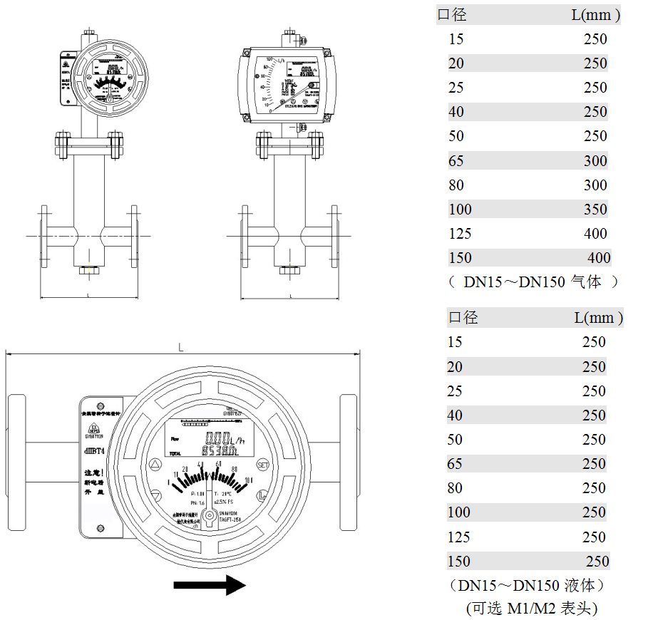 金屬管浮子流量計(jì)水平安裝型:型外形尺寸、重量及壓損 金屬管浮子流量計(jì)水平安裝型:型外形尺寸、重量及壓損