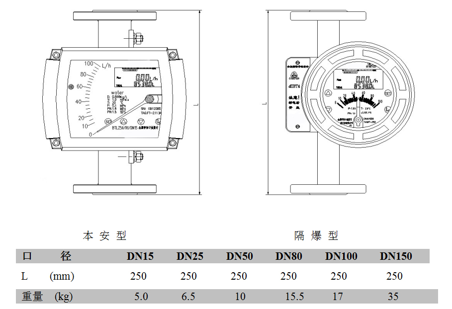 金屬管浮子流量計(jì)標(biāo)準(zhǔn)型外形尺寸及重量 金屬管浮子流量計(jì)標(biāo)準(zhǔn)型外形尺寸及重量